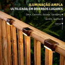 Luminária Externa de Led Solar À Porva D'água Para Muro, Escada, Cercas Bigstock