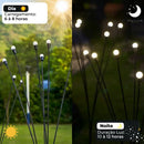 Luminária Solar para Jardim Vagalume PowerGlow Bigstock