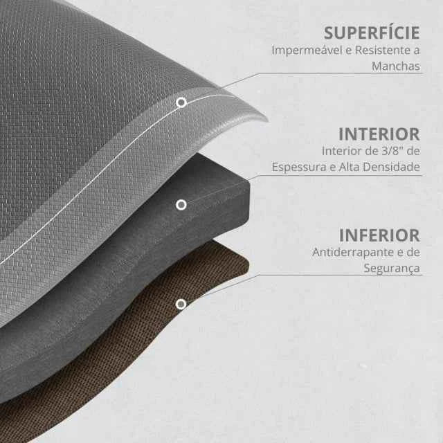Tapete para Cozinha Antiderrapante Absorvente Premium